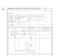 부설주차장설치의무면제신청서 및 면제서